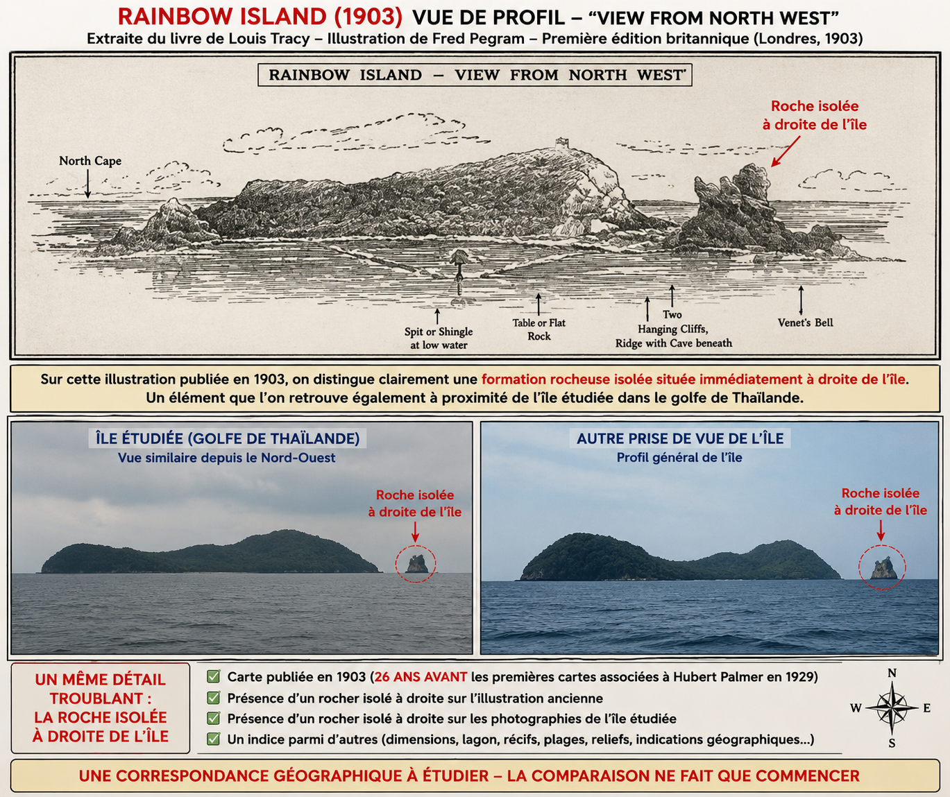RAINBOW ISLAND (1903) — UN AUTRE DÉTAIL TROUBLANT : LE ROCHER ISOLÉ
