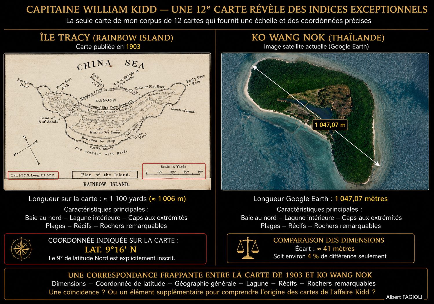🏴‍☠️ KIDD — LA 12ᵉ CARTE DONNE UNE INFORMATION EXCEPTIONNELLE : UNE ÉCHELLE